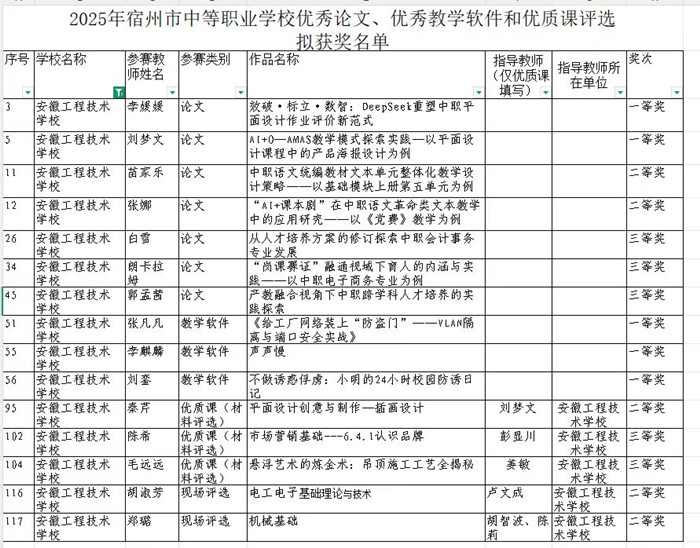 市三优_副本.jpg